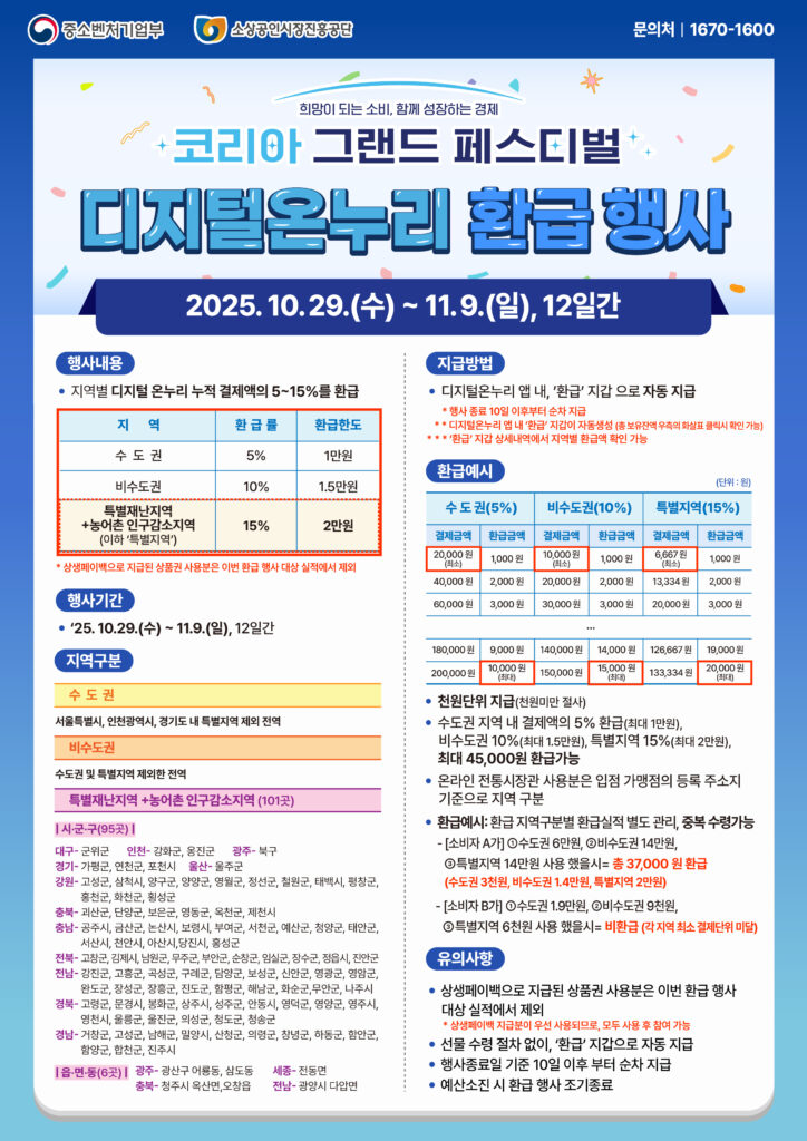 디지털 온누리상품권 25%환급